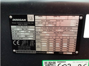 Electric forklift Doosan B35X-7 PLUS: picture 5