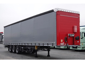 Curtainsider semi-trailer SCHMITZ