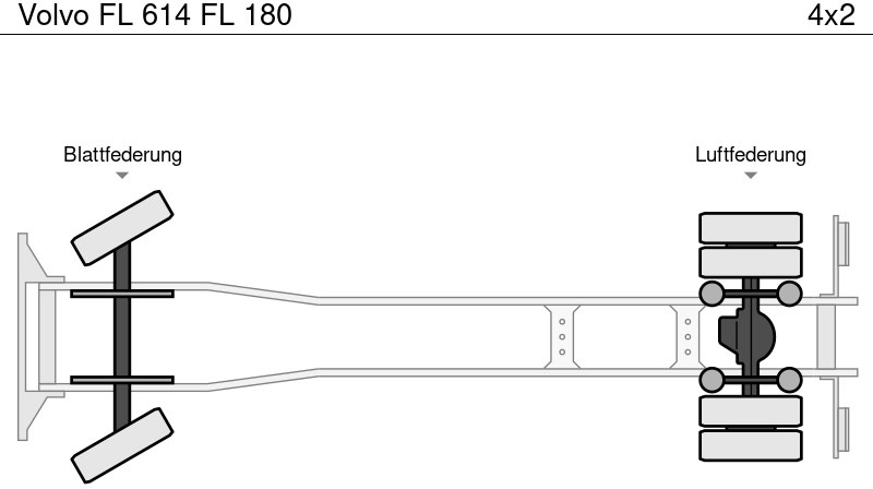 Box truck Volvo FL 614 FL 180: picture 10