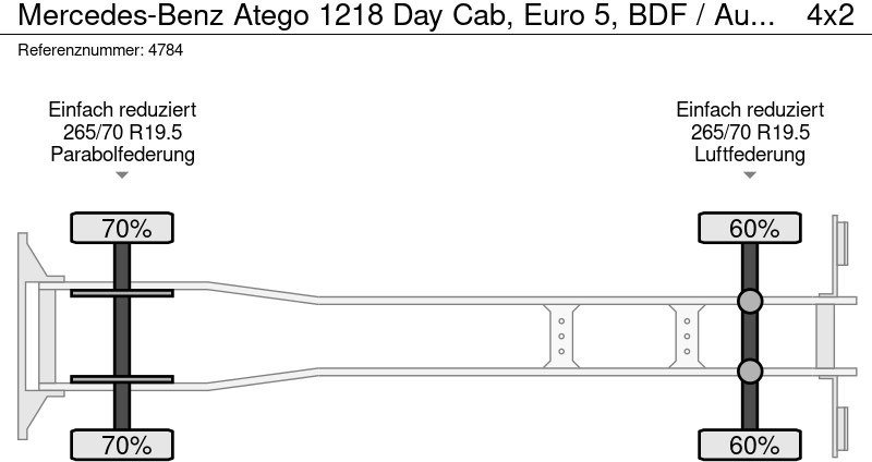 Container transporter/ Swap body truck Mercedes-Benz Atego 1218 Day Cab, Euro 5, BDF / Automatic / standklima / DHOLLANDIA 2000KG: picture 11